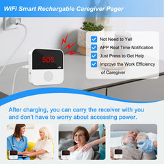 Sanjie Smart caregiver call system with phone alerts, share function, rechargeable receiver, and waterproof call/watch buttons. Ideal for elderly, disabled, or patients.