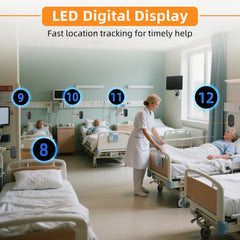 Daytech Wireless Caregiver Pager with LED Display – 500Ft Nurse Call System for Elderly & Patients (Waterproof Call Button)