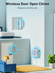 Door Chime,Wireless Door Sensor SanJie Door Alarm Chime with 55 Chimes 5 Adjustable Volume Mute Mode for Business/Home/Store,Door Open Sensor with 1000ft Range LED Indicators 1 Receiver +4 Sensors