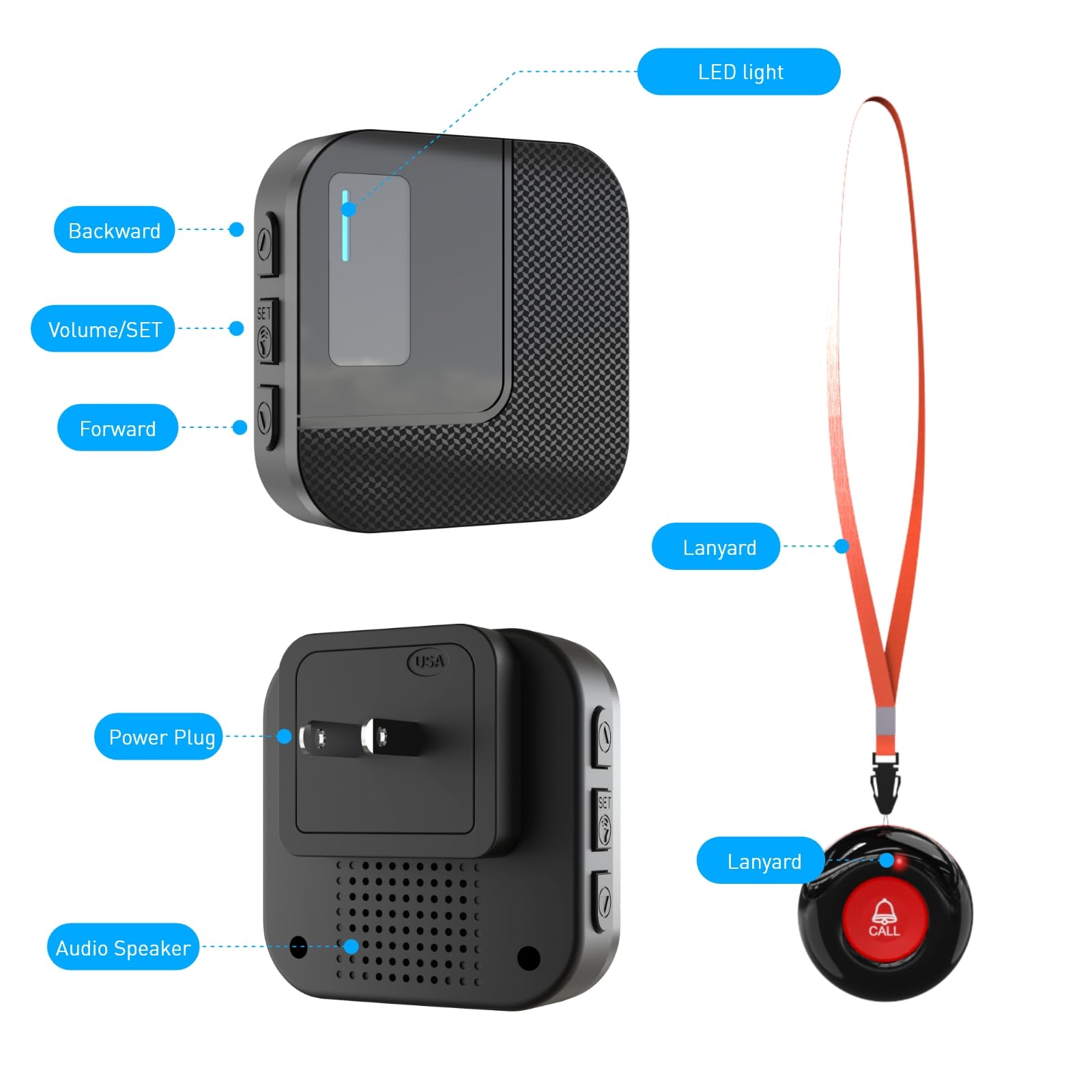 SanJie WiFi Emergency Call System with App Alerts & SOS Buttons