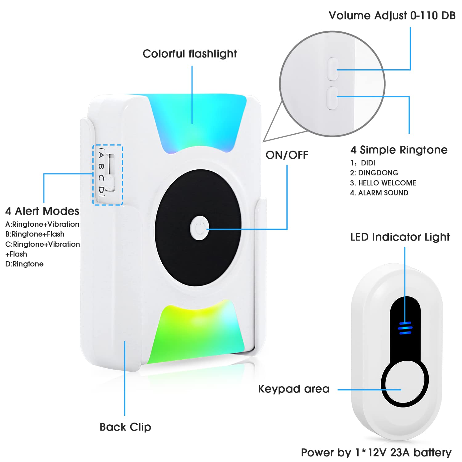 Sanjie Wireless Battery Operated Doorbell with Vibration & LED Flash – Loud Door Chime Kit for Home, Hearing Impaired, 4 Modes, 5 Volume Levels