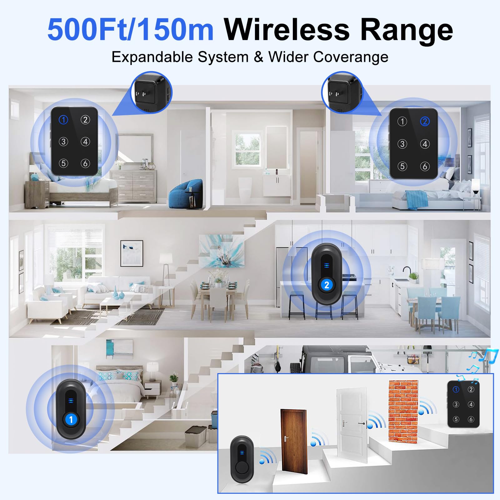 Sanjie Wireless Caregiver Pager for Elderly with Call Button & LED Display or Elderly/Patient/Disabled at Home/Hospital/Clinic