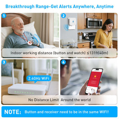 Sanjie WiFi Caregiver Pager with Emergency Call Buttons – APP Alerts for Seniors, Disabled & Remote Care