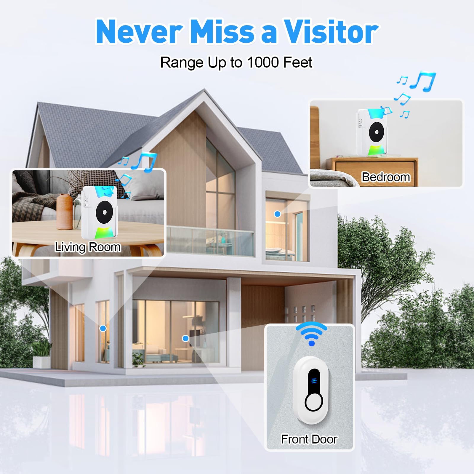 Sanjie Wireless Battery Operated Doorbell with Vibration & LED Flash – Loud Door Chime Kit for Home, Hearing Impaired, 4 Modes, 5 Volume Levels