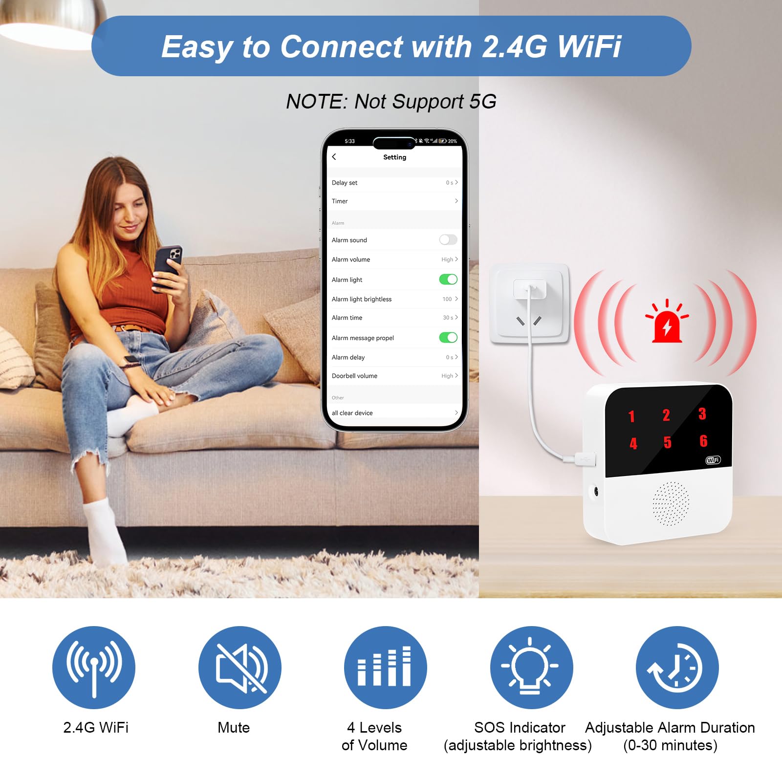 Sanjie TY05 Transform How You Care for Your Loved Ones – Even From Miles Away  No Monthly Fee with Led Number Display