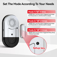 Sanjie Door and Window Alarms – Loud Security Sensor for Home, Kids, Pool & Travel – Easy Install, Adjustable Volume, Long Battery Life