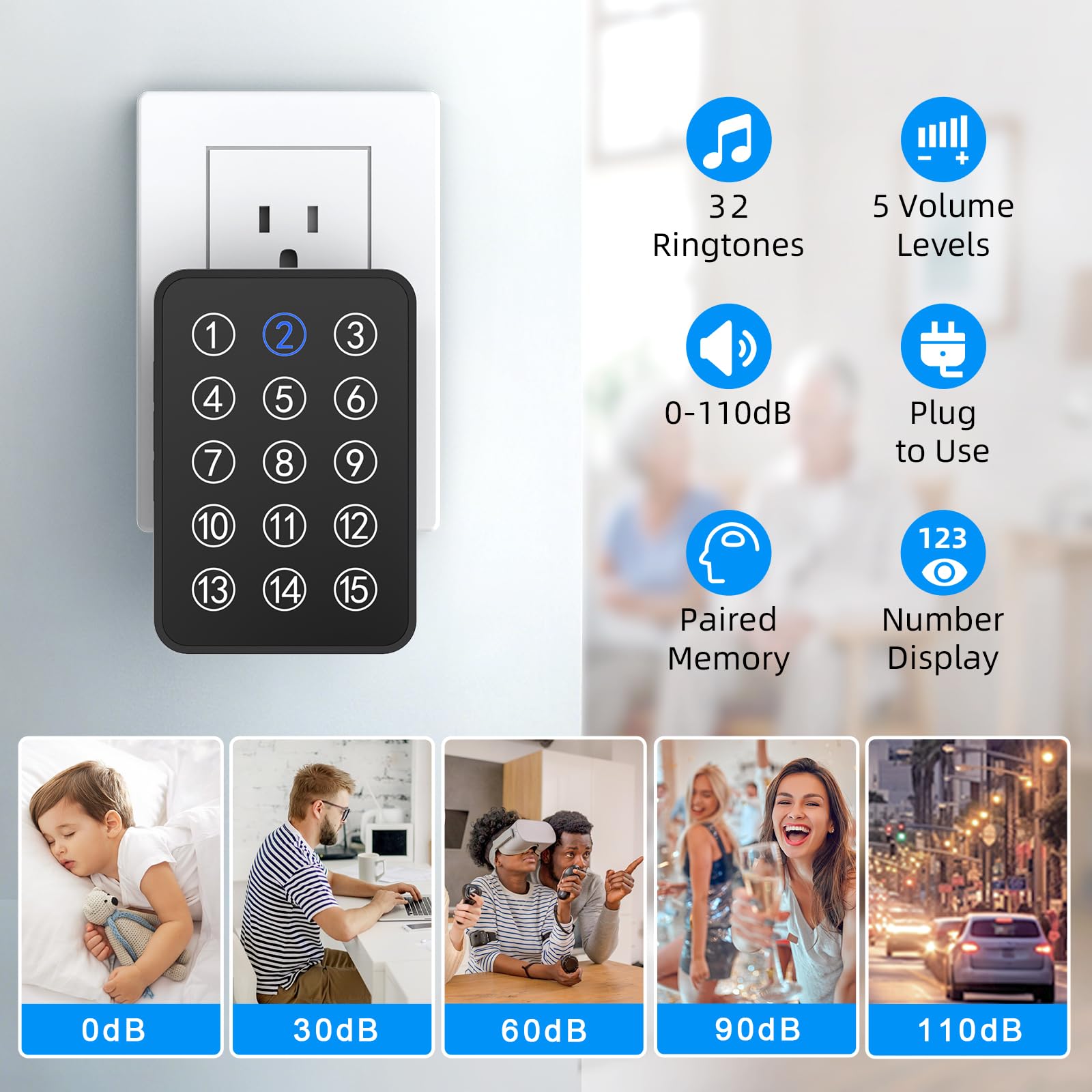 Sanjie Wireless Emergency Call System – 500Ft Range Caregiver Pager with LED Display & 10 Waterproof Buttons