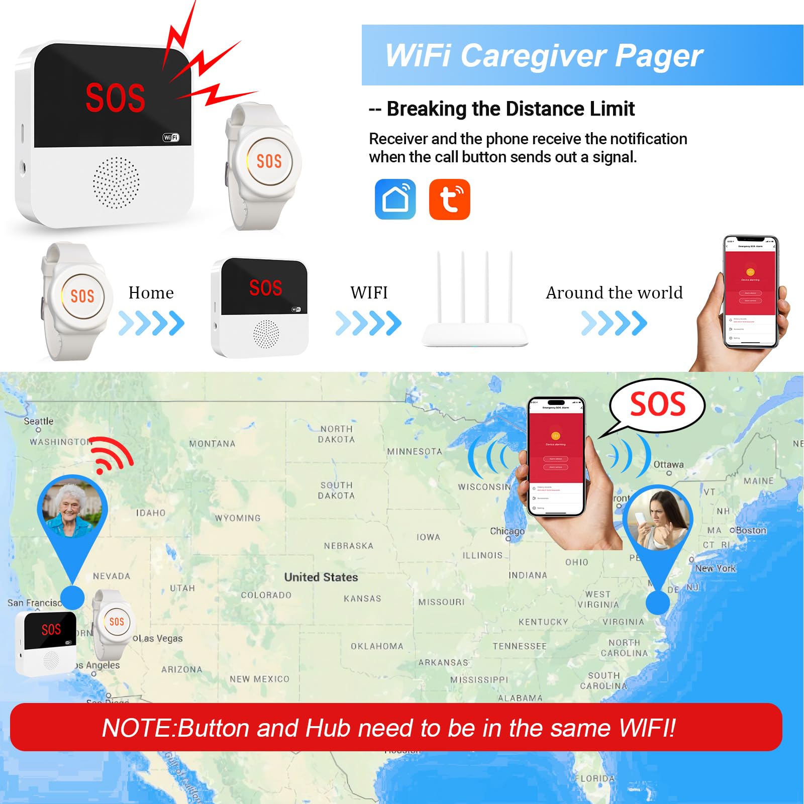 Sanjie Smart caregiver call system with phone alerts, share function, rechargeable receiver, and waterproof call/watch buttons. Ideal for elderly, disabled, or patients.