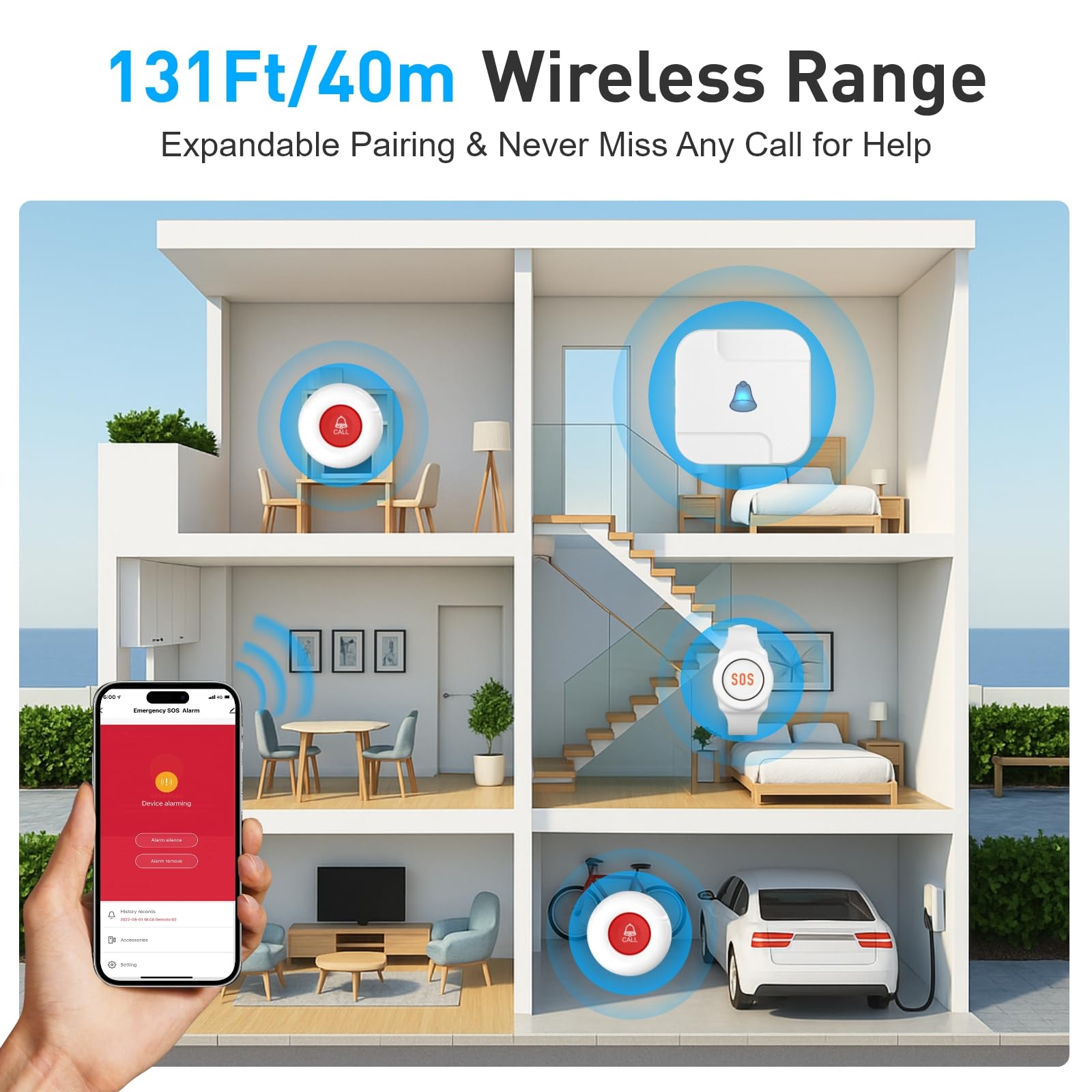 Sanjie WiFi Caregiver Pager with Emergency Call Buttons – APP Alerts for Seniors, Disabled & Remote Care