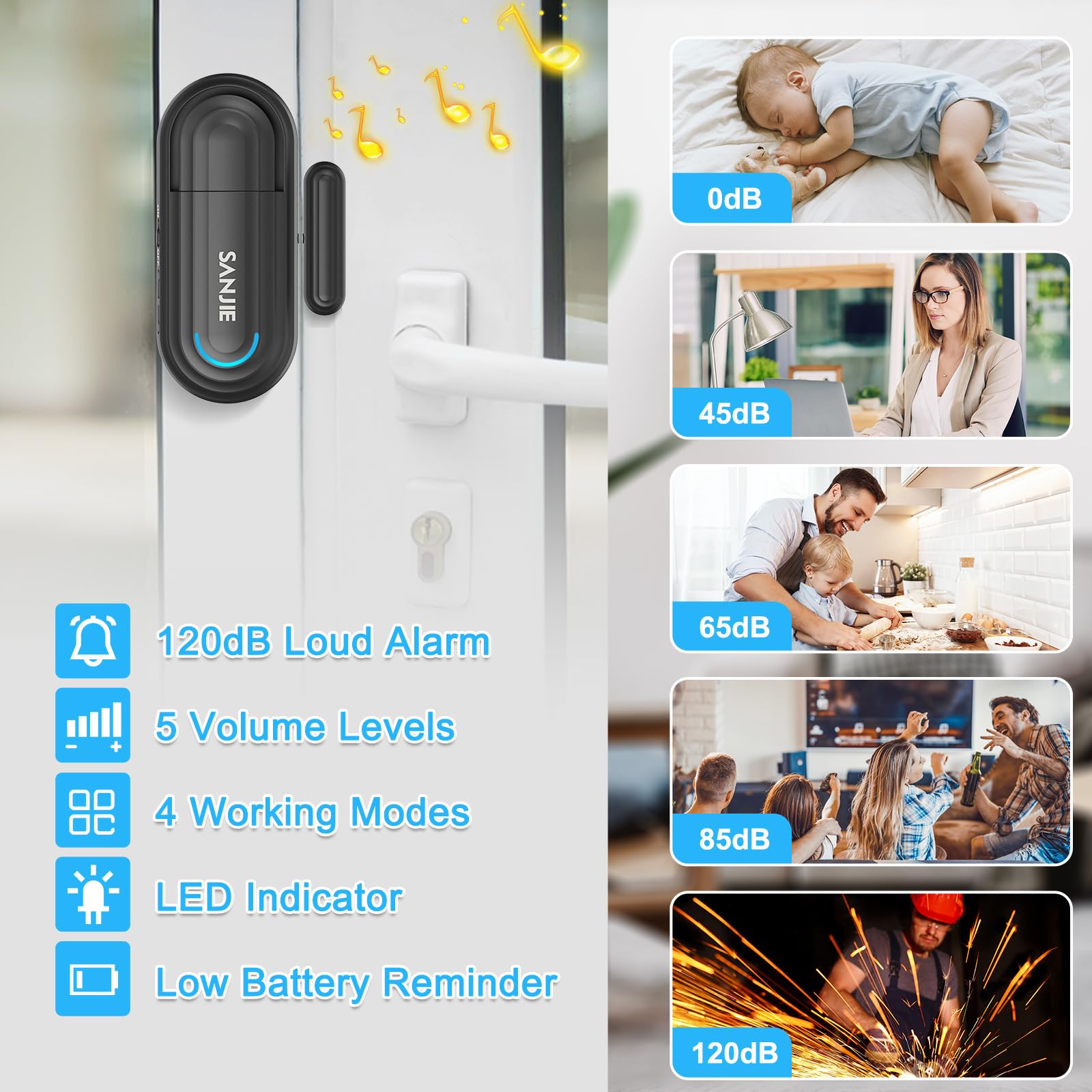 Sanjie New Wireless Pool Door Alarm with Remote – 120dB Adjustable Volume, 4 Modes for Home Security, Kids Safety, Elderly & Dementia Monitoring