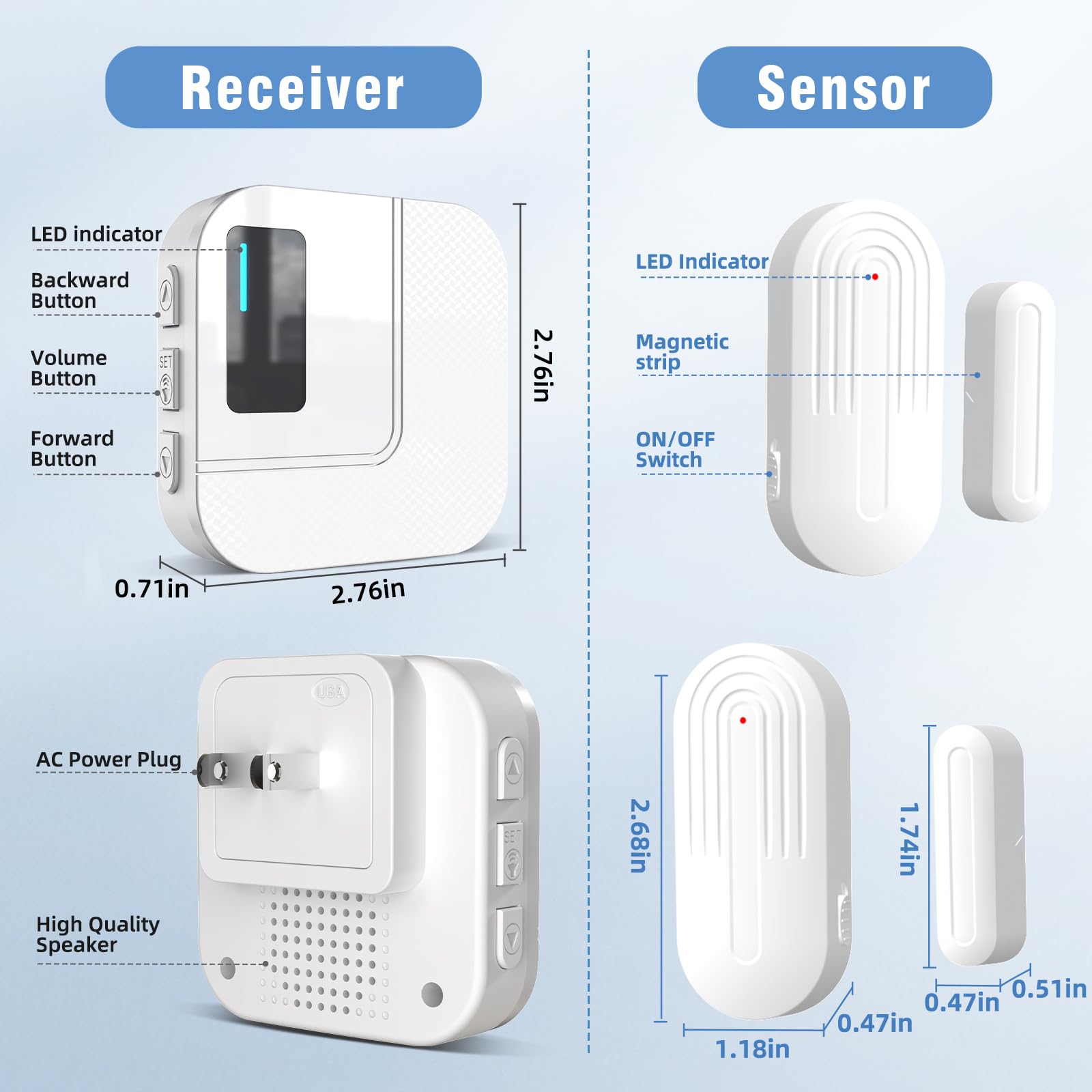 Sanjie WiFi Door Chime Alarm with App Notifications – Smart Door Sensor for Home & Business Security