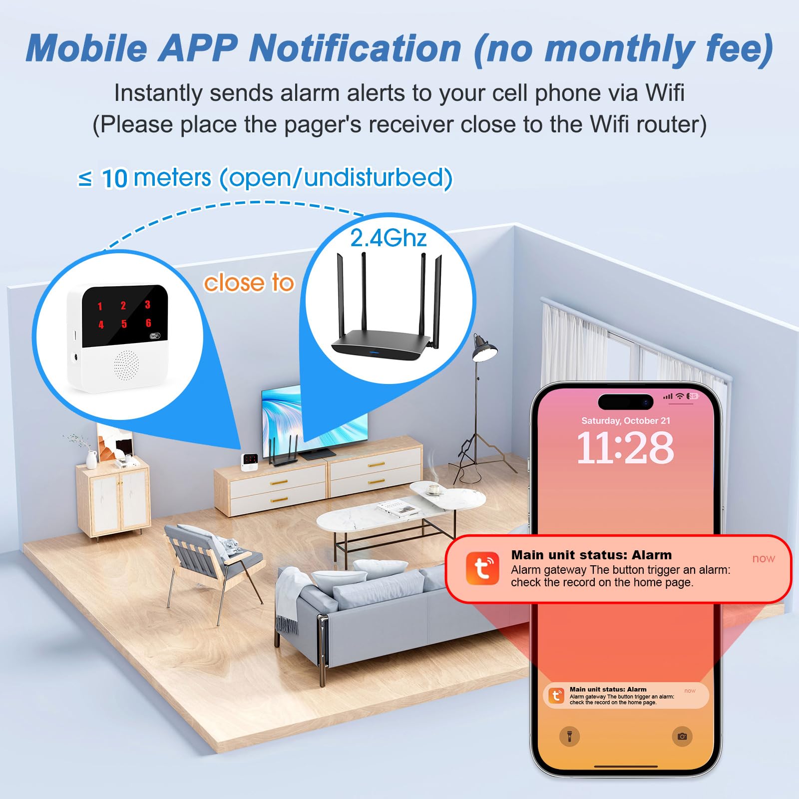Sanjie TY05 Transform How You Care for Your Loved Ones – Even From Miles Away  No Monthly Fee with Led Number Display