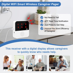 Sanjie TY05 Transform How You Care for Your Loved Ones – Even From Miles Away  No Monthly Fee with Led Number Display