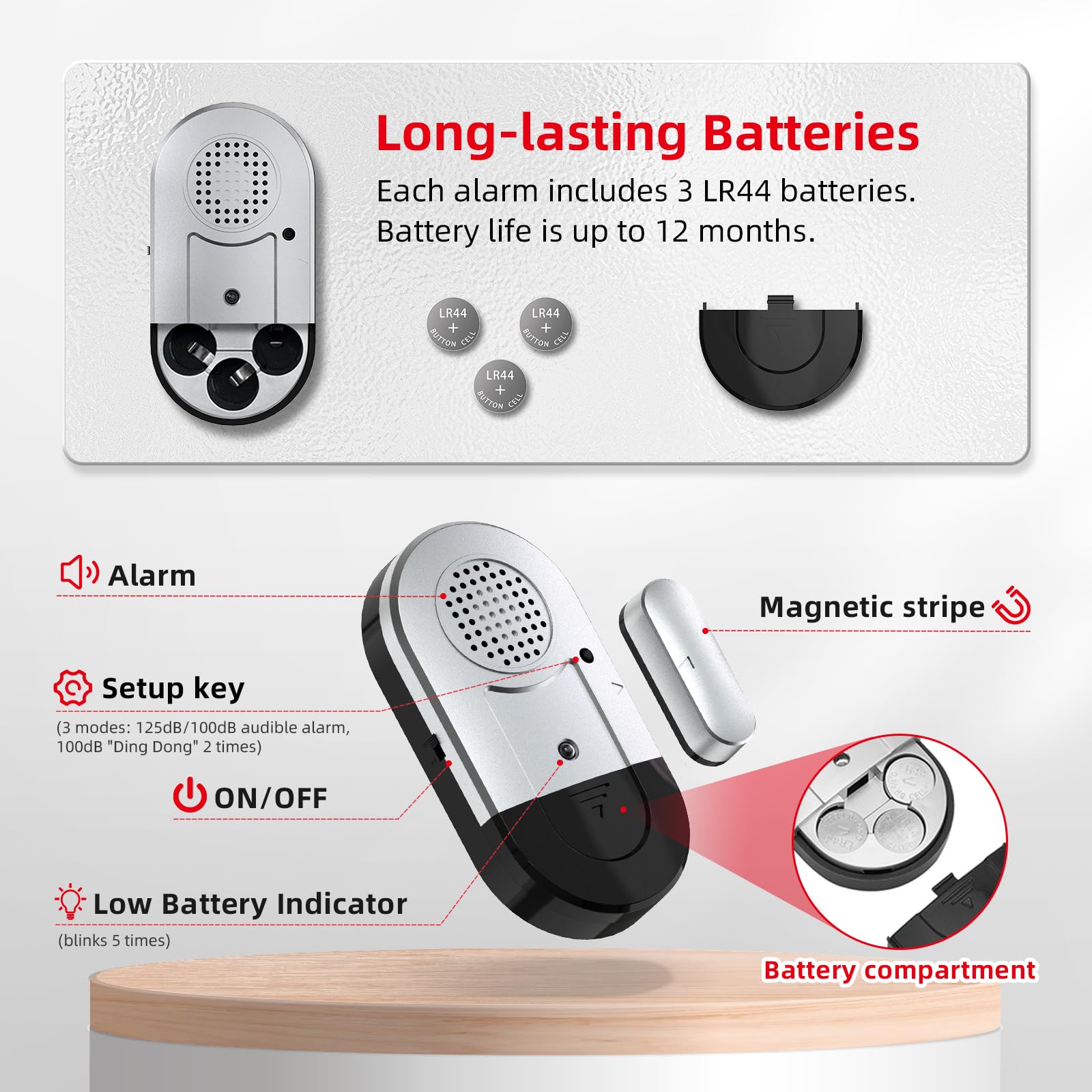 Sanjie Door and Window Alarms – Loud Security Sensor for Home, Kids, Pool & Travel – Easy Install, Adjustable Volume, Long Battery Life