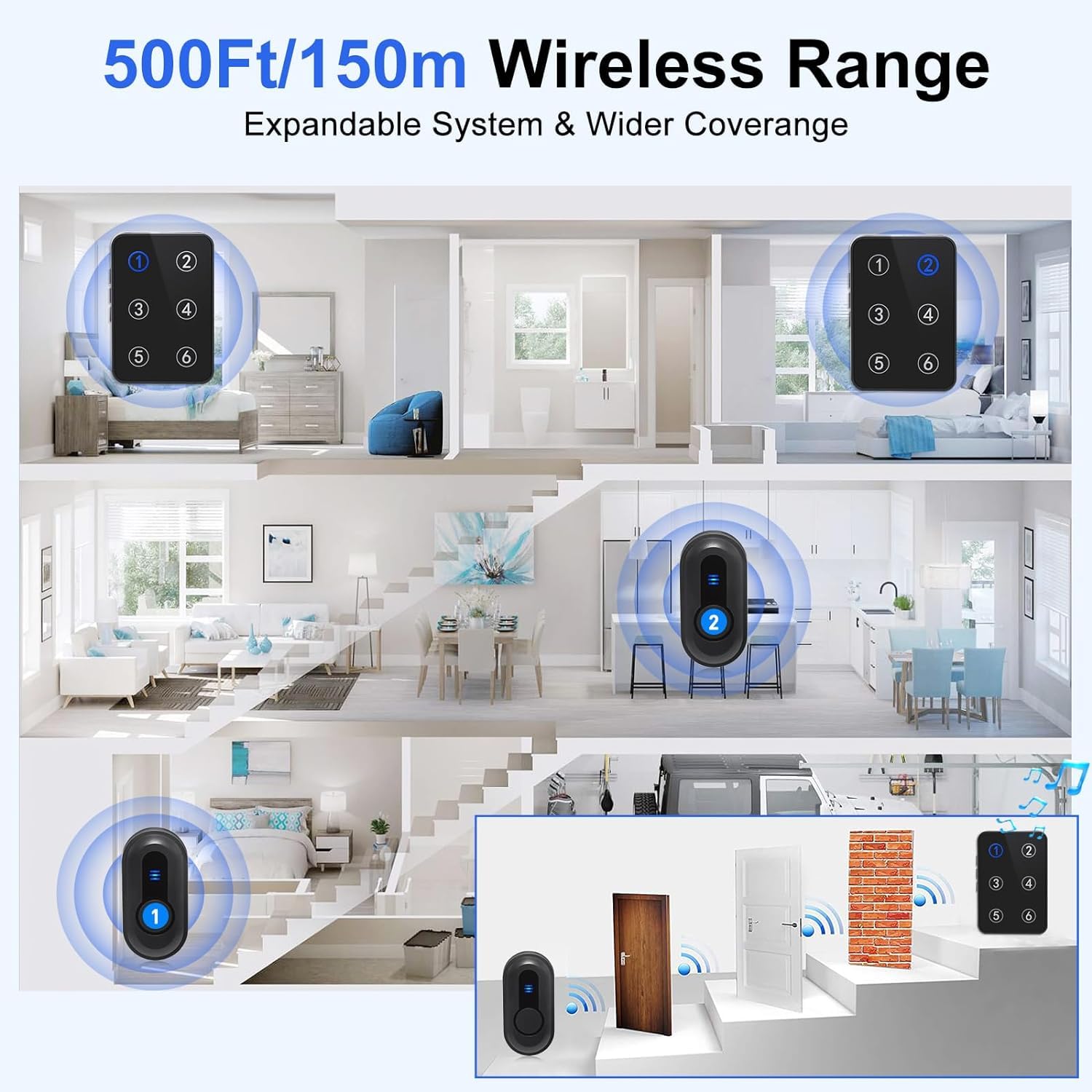 Daytech Wireless Caregiver Pager with LED Display – 500Ft Nurse Call System for Elderly & Patients (Waterproof Call Button)
