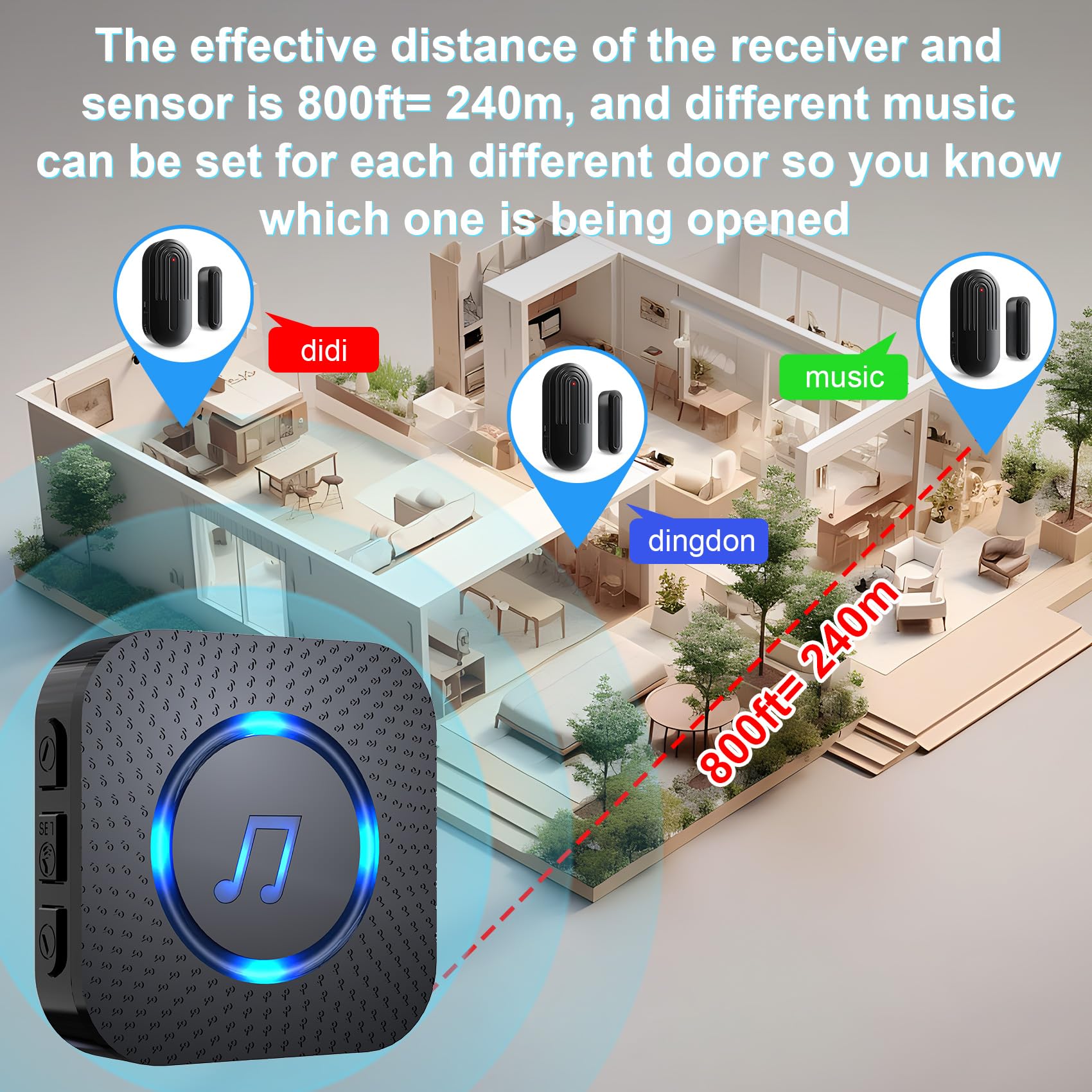 SANJIE Wireless Door Chime Alarm – 500FT Range, 26 Chimes, LED Sensor for Home/Business/Store Entry Alert, 5 Volume Levels & Mute Mode (Black)