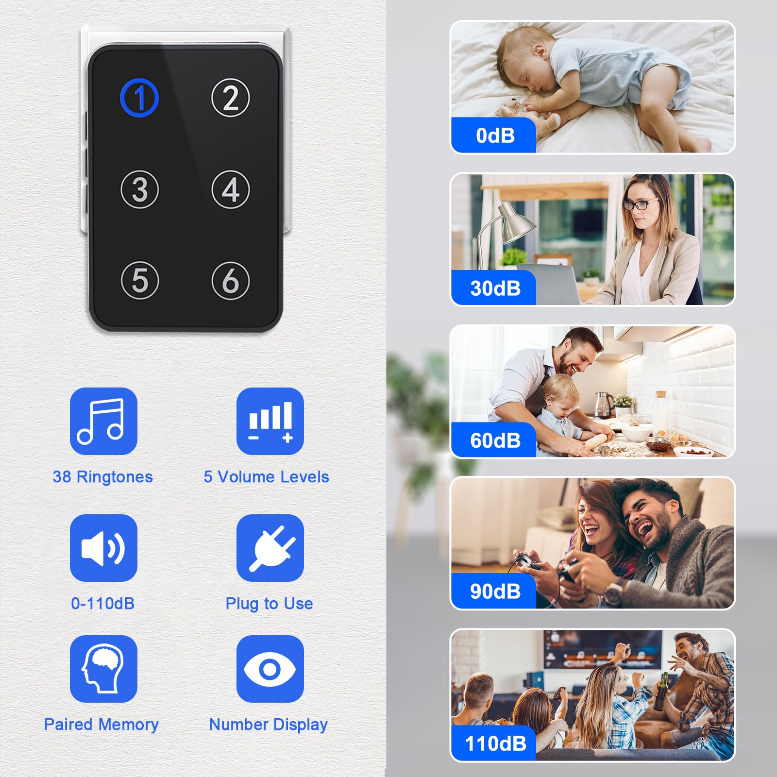 Daytech Wireless Caregiver Pager with LED Display – 500Ft Nurse Call System for Elderly & Patients (Waterproof Call Button)