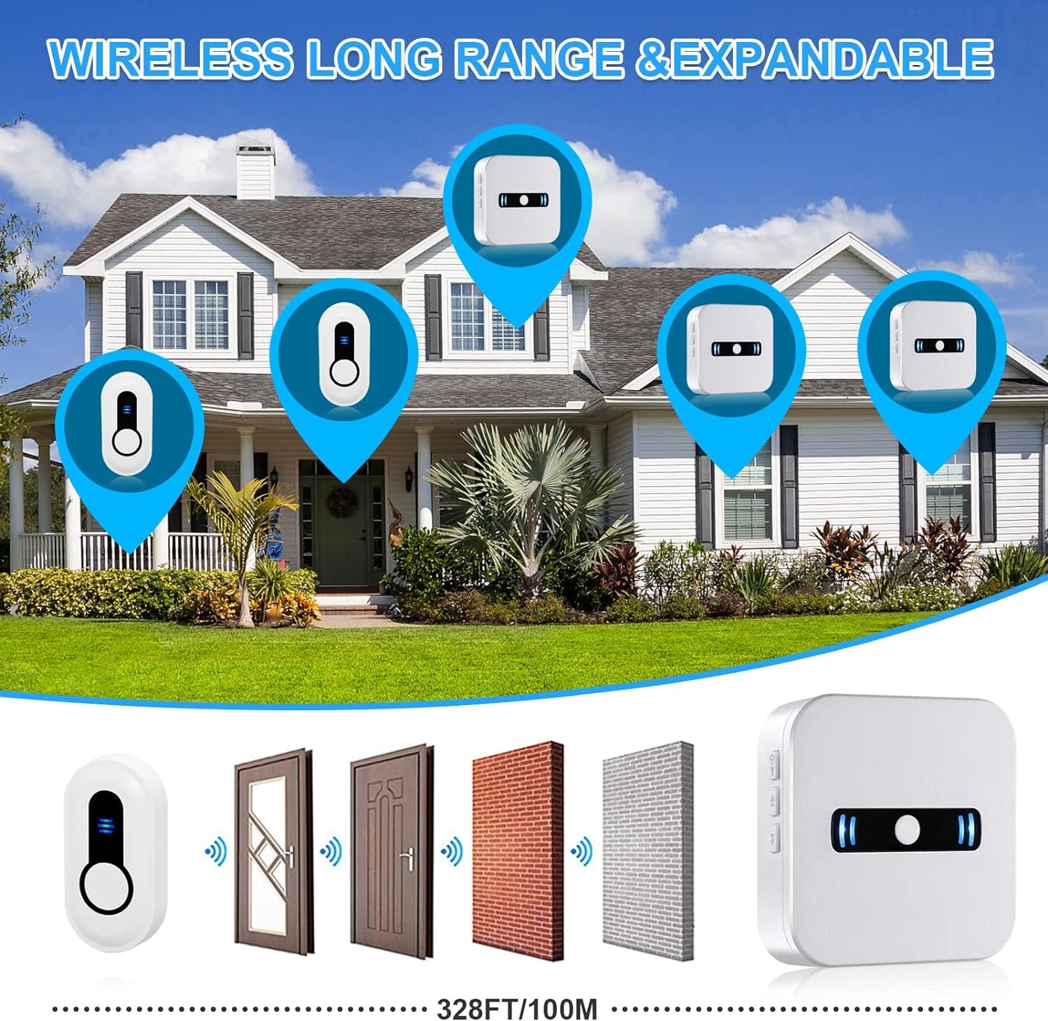 SANJIE Wireless Doorbell Waterproof Chime – 500+ Ft Range, Battery Operated for Home, Classroom, Office & Store