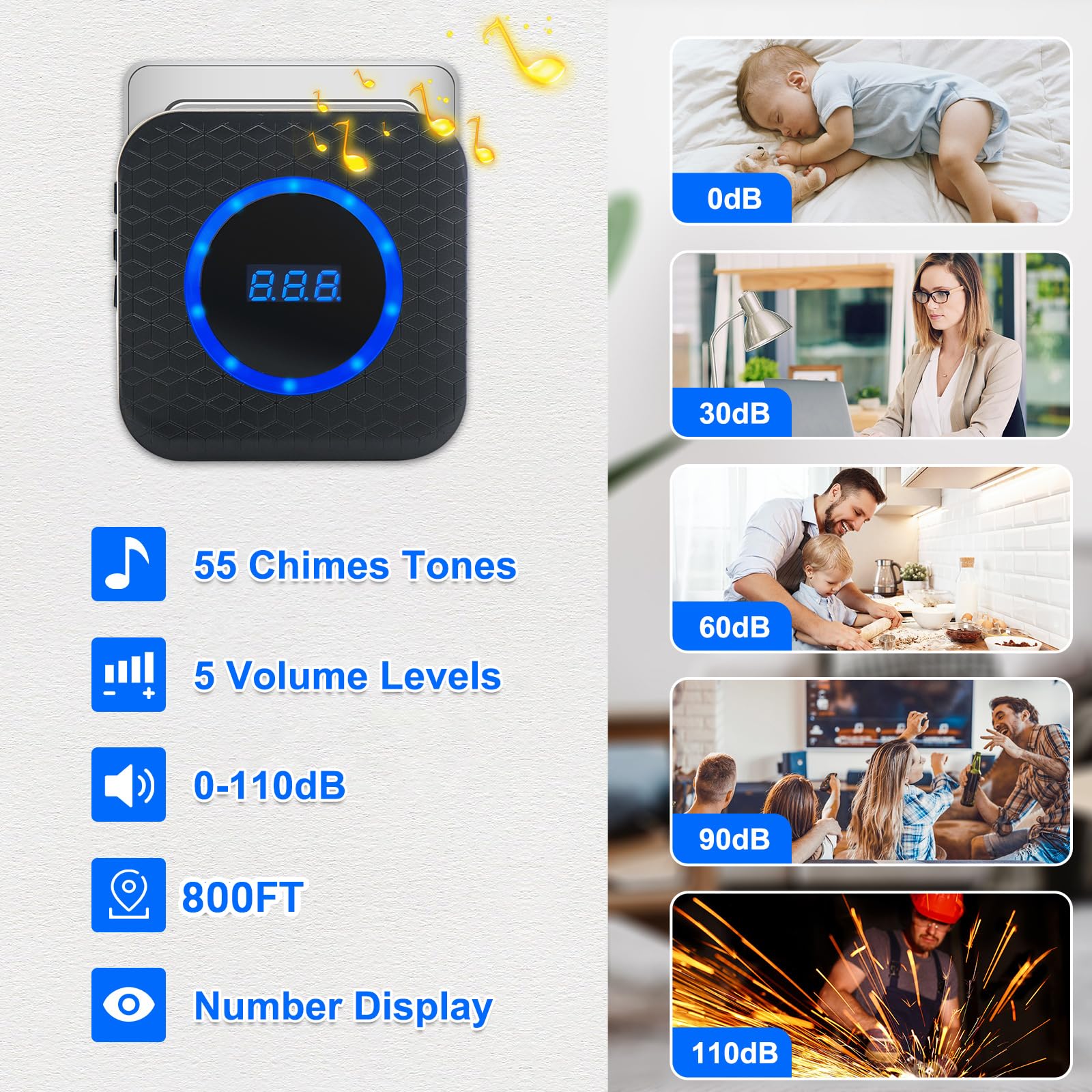 SanJie Wireless Door Chime with Sensor for Home, Office, or Business – 800Ft Range, 55 Chimes, 5 Volume Levels, Entry Alert for Door/Window