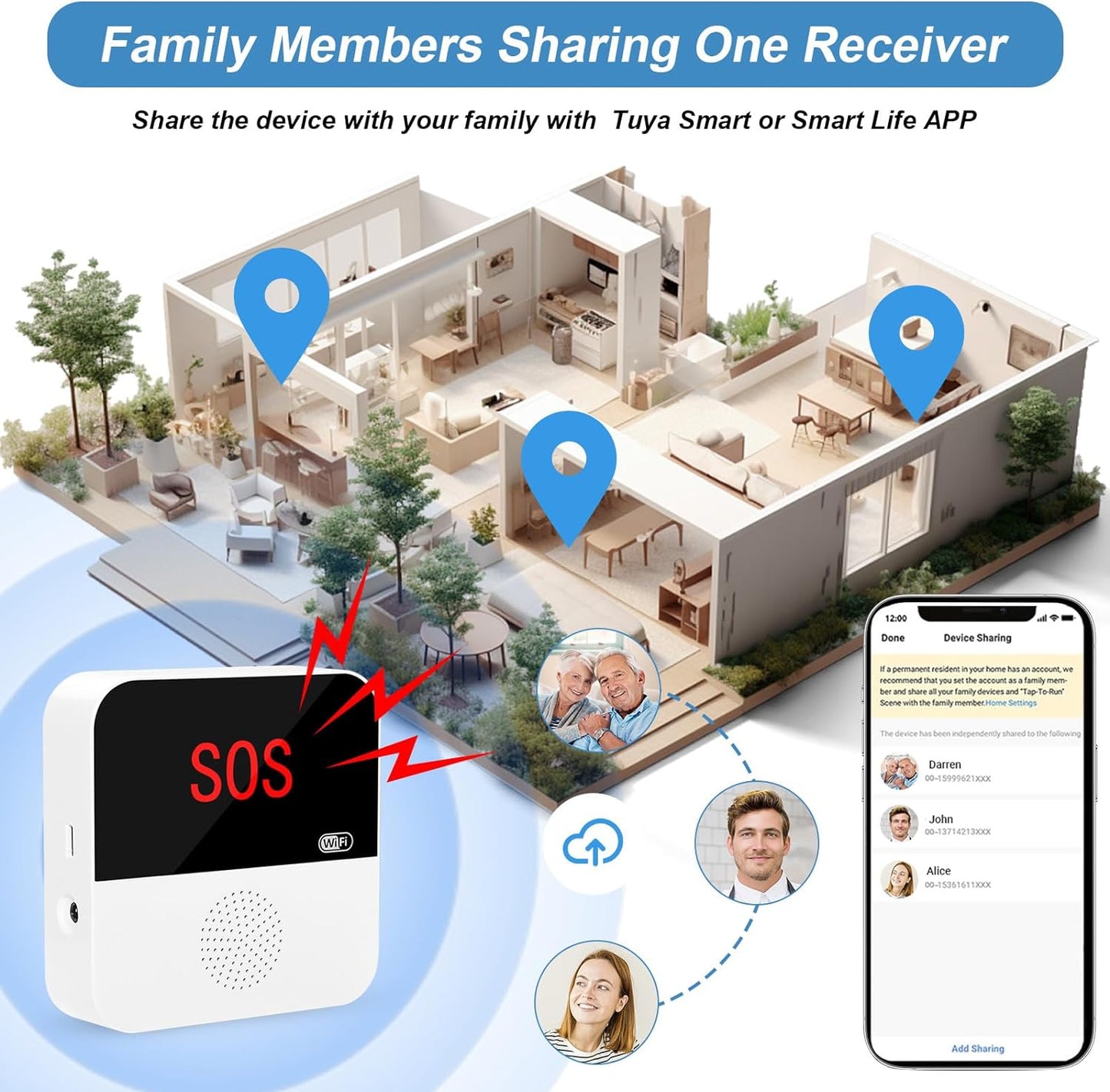 WiFi Smart Wireless Pager System Caregiver Call Button Life Alert Systems for Seniors Fall Alert Devices for Elderly Patient Disabled 1 Receiver(only Supports 2.4GHz &amp; No Monthly Fee)