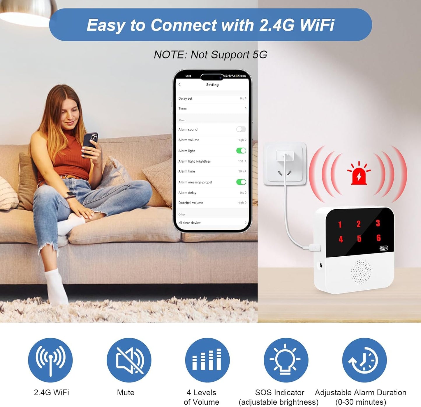 WiFi Smart Wireless Caregiver Pagers for Elderly Alert Button That Calls Cell Phone Caregiver Alert System with LED Number Display 2 SOS Call Button 1 Receiver(Only Supports 2.4GHz &amp; No Monthly Fee)